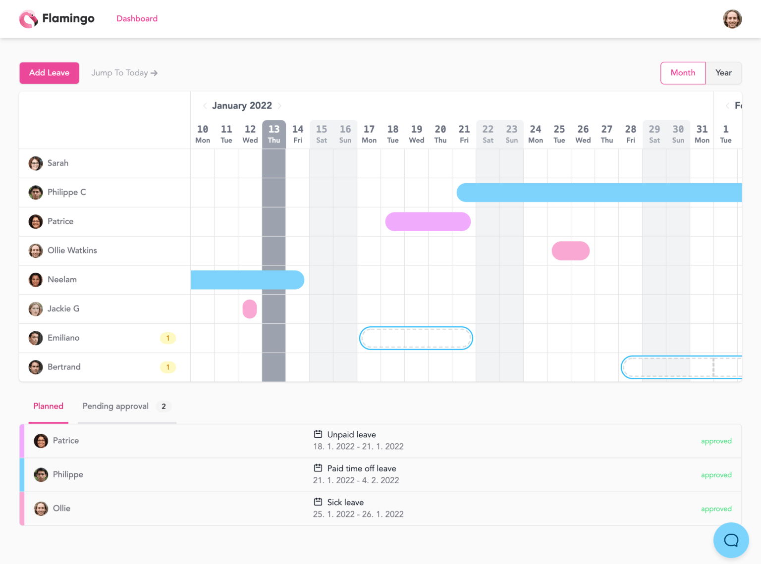 Leave Management System Best Practices [Plus Software Tools to Use ...